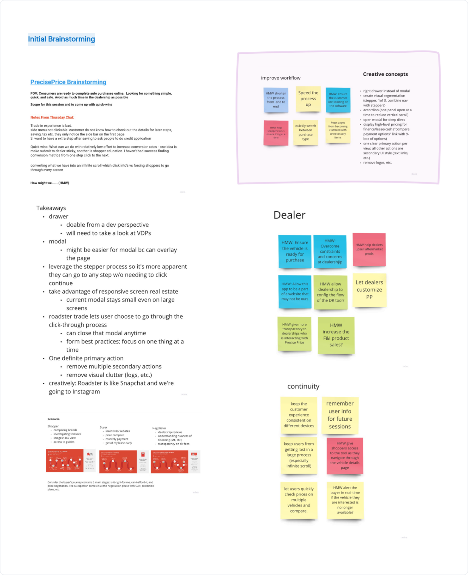 An early workshop board with sticky notes grouped by shopper questions.
