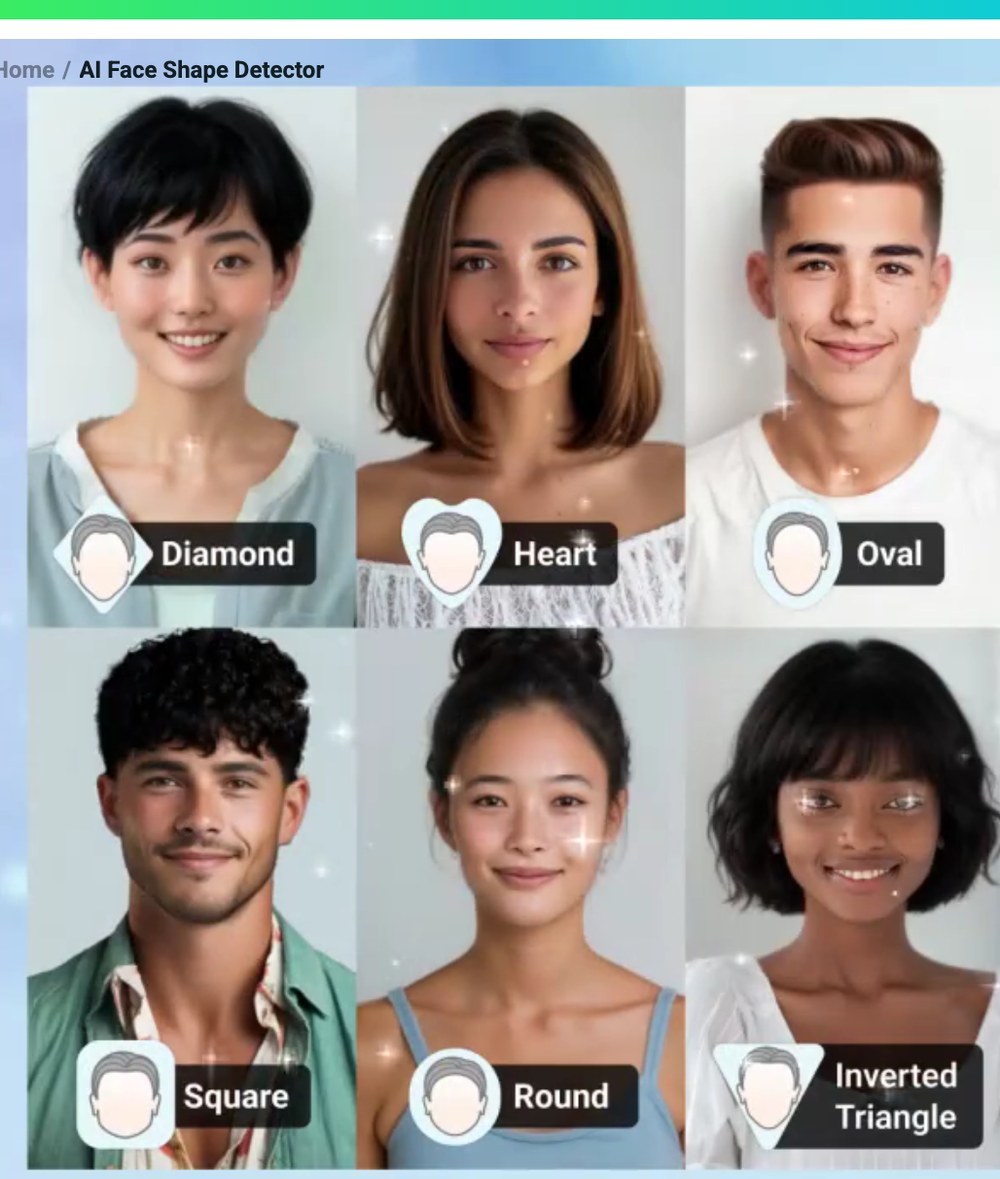 PerfectCorp&rsquo;s AI face analyzer showing six fixed face-shape buckets: Diamond, Heart, Oval, Square, Round, and Inverted Triangle.