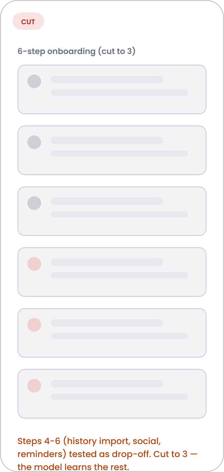 Cut long-form onboarding exploration.
